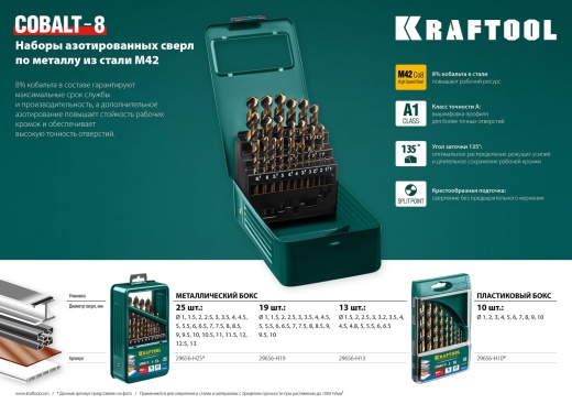 KRAFTOOL COBALT 25шт(1-13мм), Набор сверл по металлу HSS-Co(8%), сталь М42(S2-10-1-8)